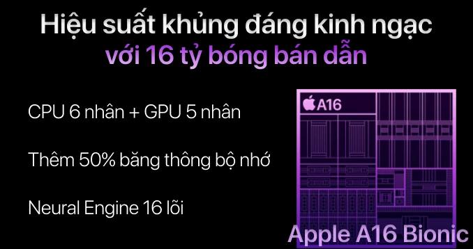 iPhone 14 Pro 256GB | Chính hãng VN/A