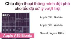 iPhone 13 128GB | Chính hãng VN/A