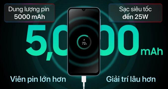 Samsung Galaxy A25 5G 6GB 128GB