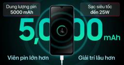 Samsung Galaxy A25 5G 6GB 128GB