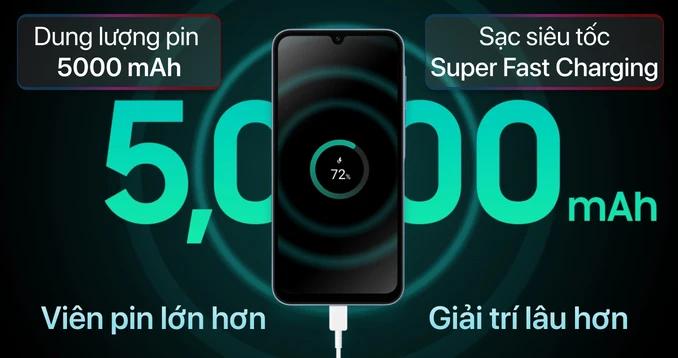 Samsung Galaxy A15 LTE 8GB 128GB