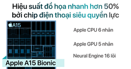 iPhone 13 Pro Max 1TB I Chính hãng VN/A