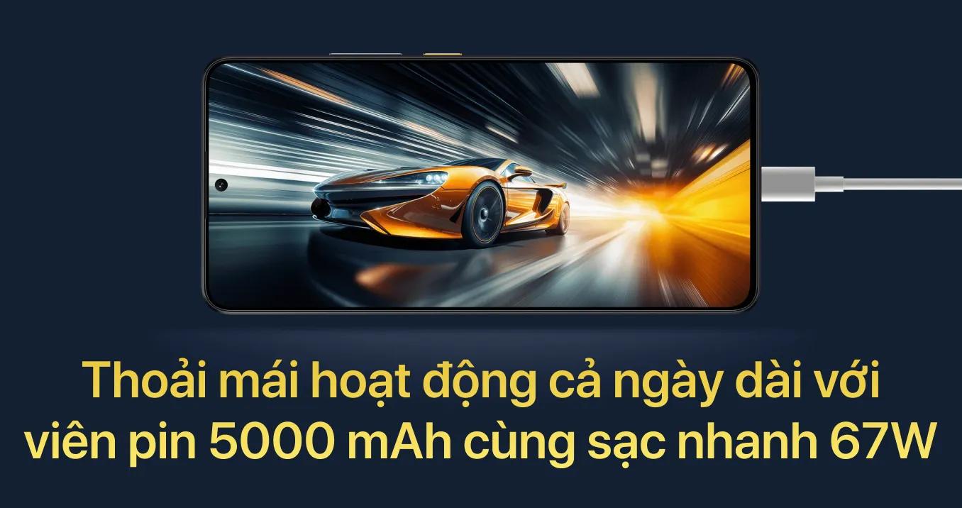 Xiaomi POCO X6 Pro 5G 8GB 256GB
