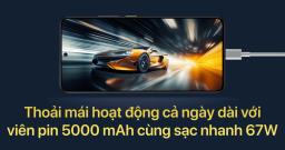 Xiaomi POCO X6 Pro 5G 8GB 256GB