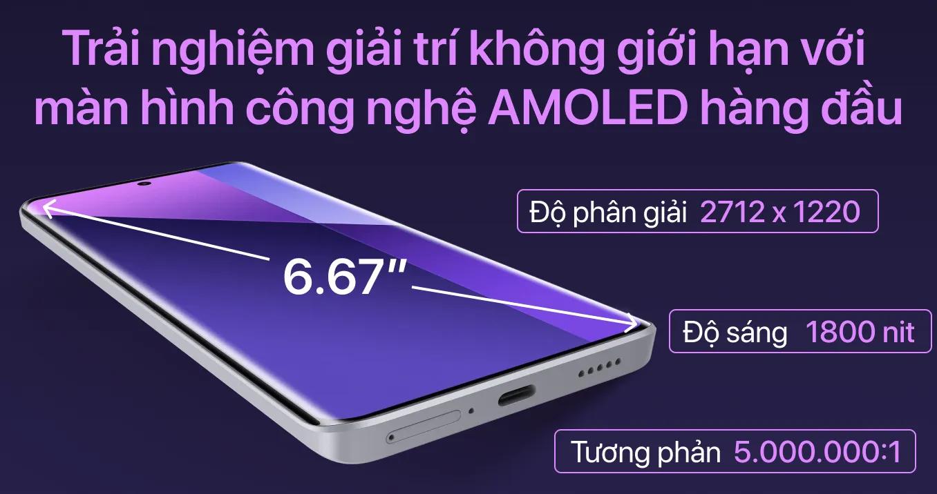 Xiaomi Redmi Note 13 Pro Plus 5G 8GB 256GB